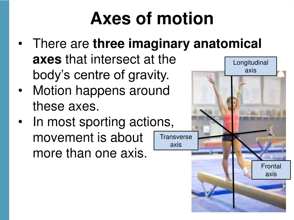 axes of motion