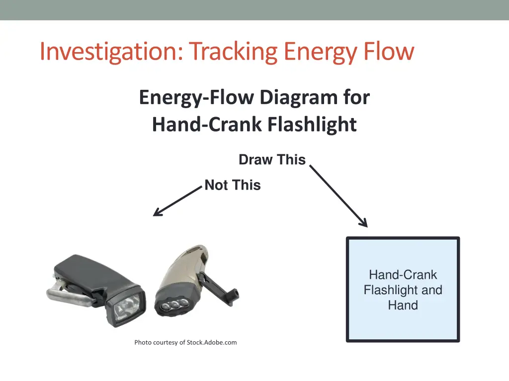 investigation tracking energy flow 1