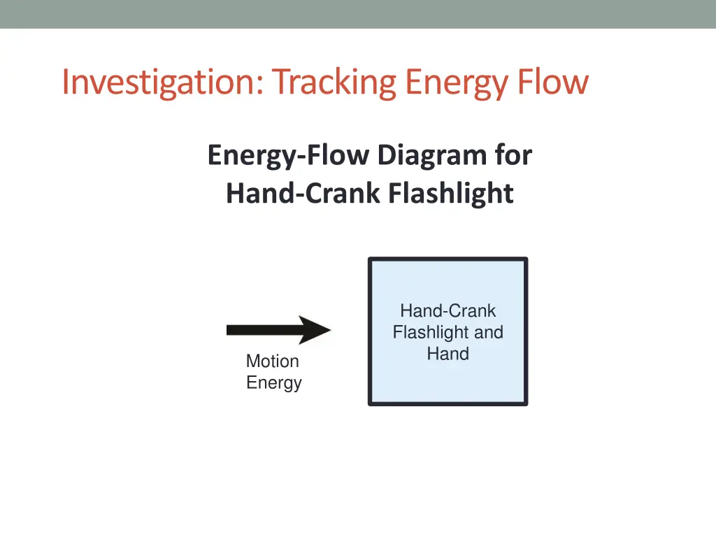 investigation tracking energy flow 2