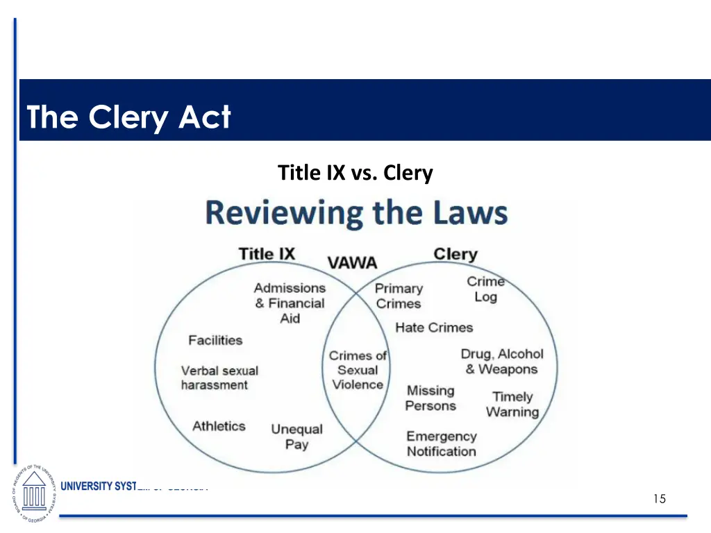 the clery act 12