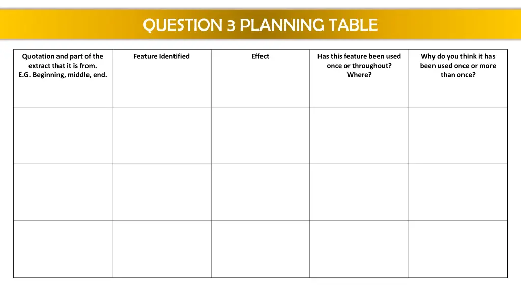 question 3 planning table