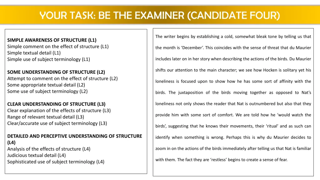 your task be the examiner candidate four