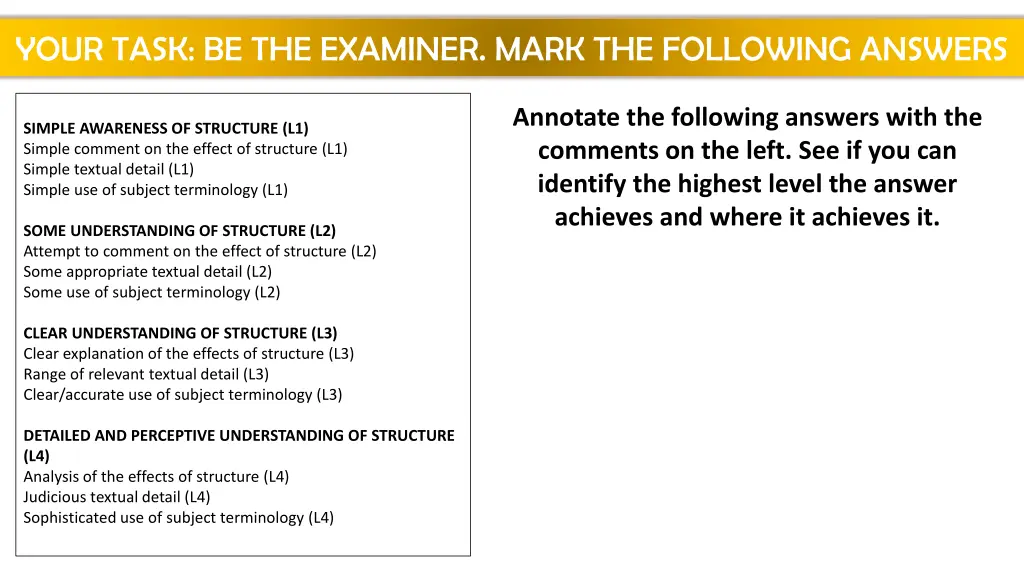 your task be the examiner mark the following