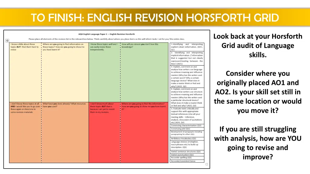 to finish english revision horsforth grid