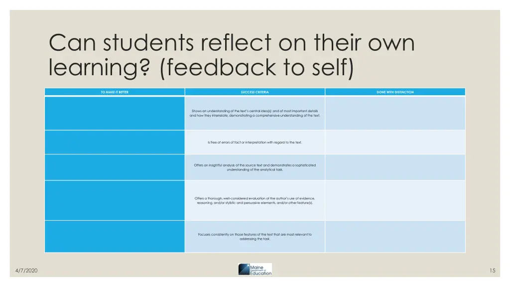 can students reflect on their own learning