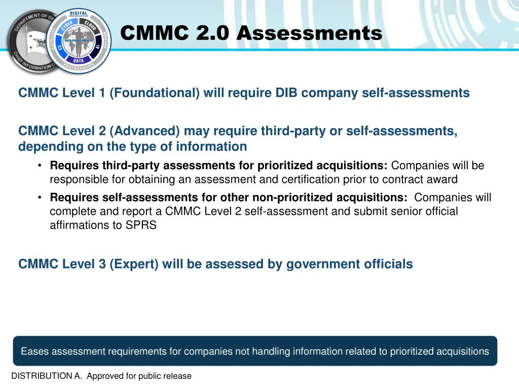 cmmc 2 0 assessments