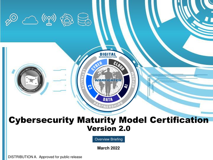 cybersecurity maturity model certification