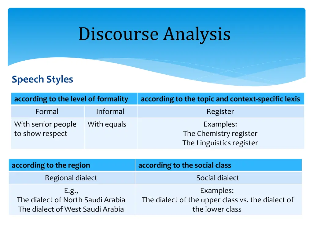 discourse analysis 18