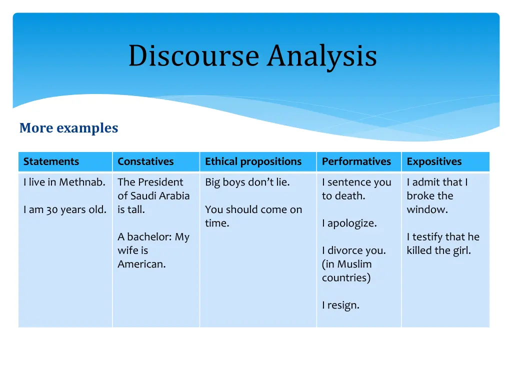 discourse analysis 8