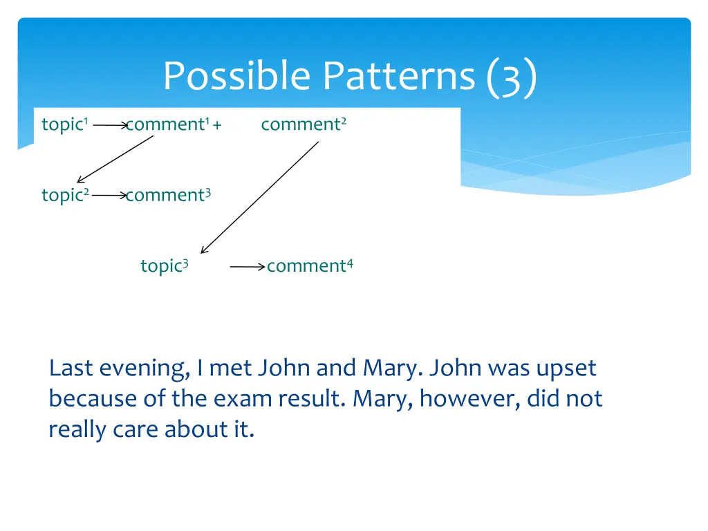 possible patterns 3