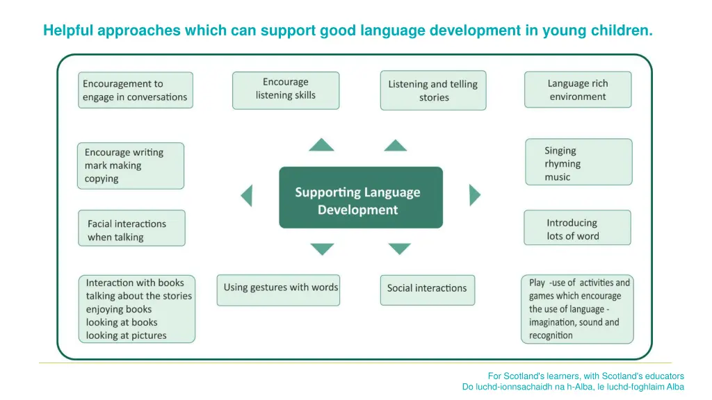 helpful approaches which can support good