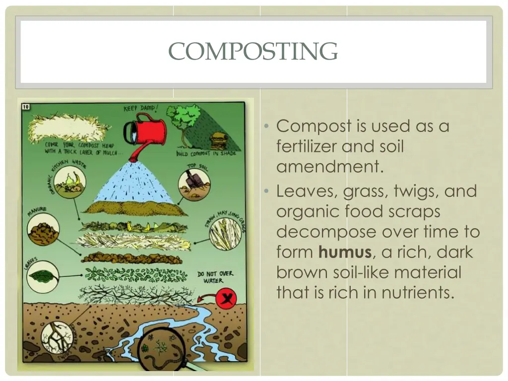 composting