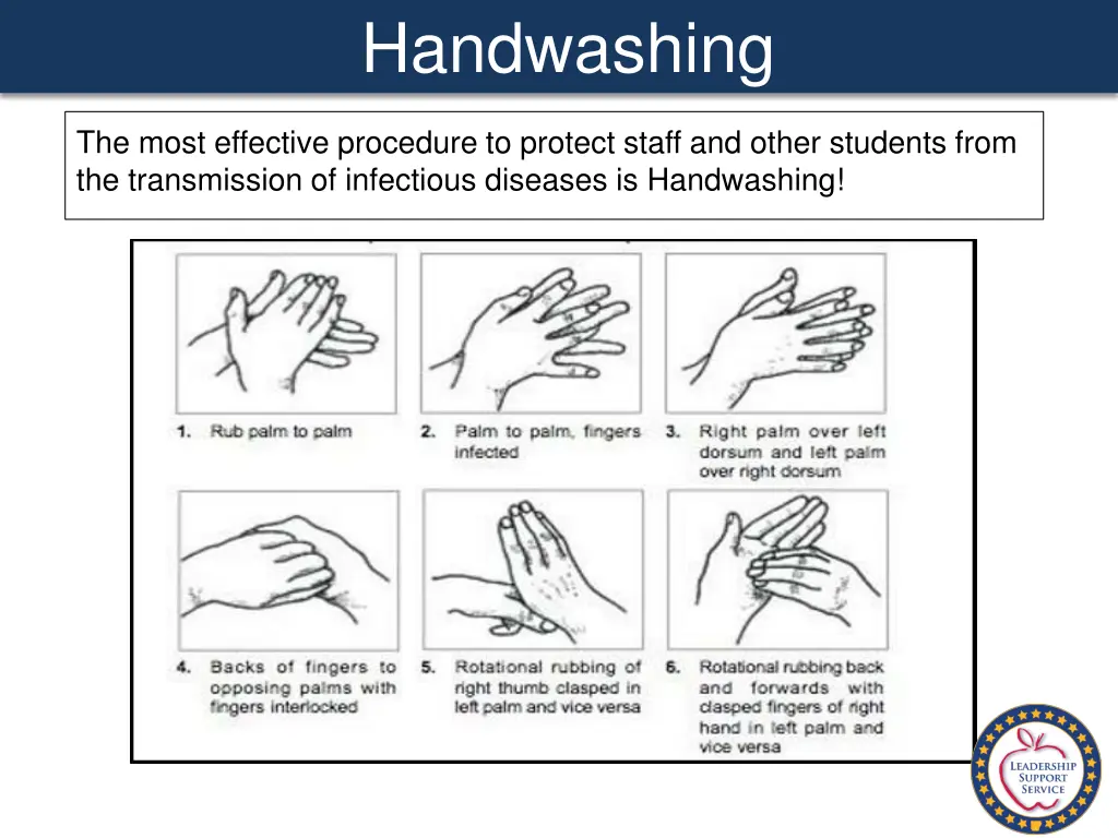 handwashing