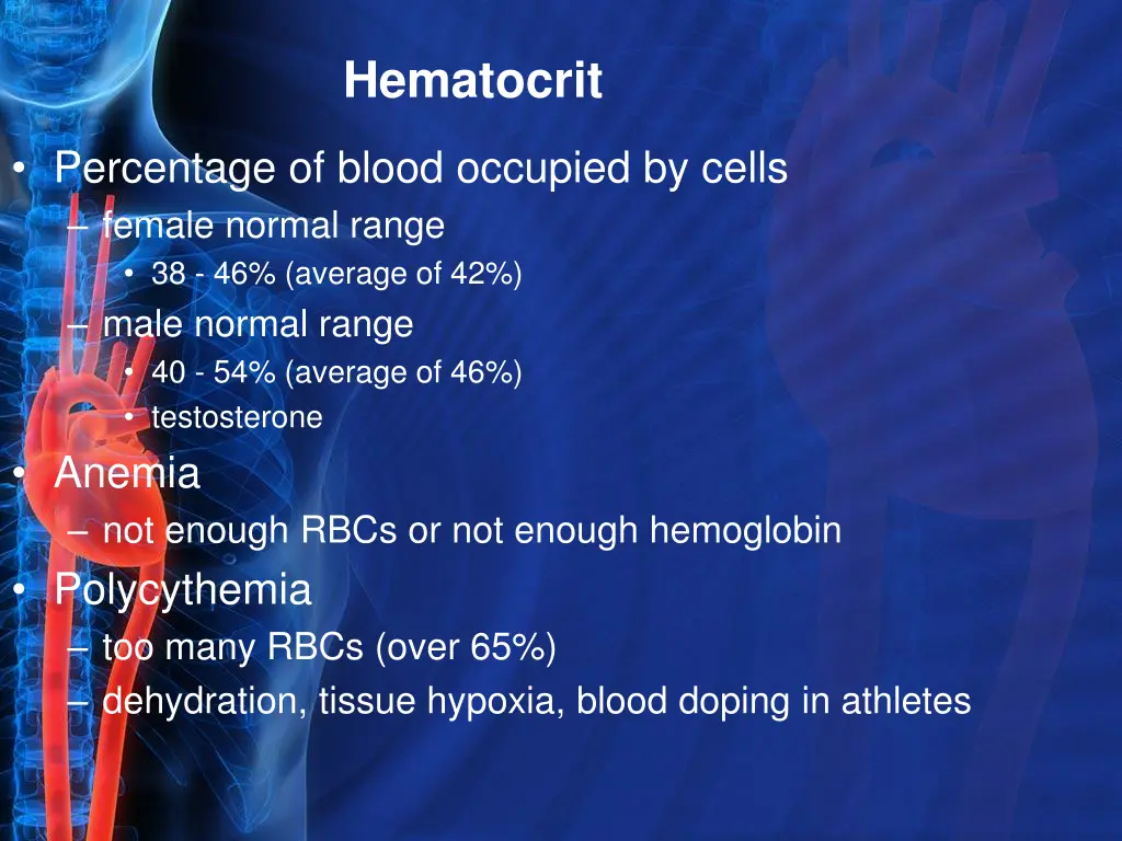 hematocrit