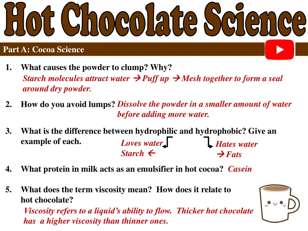 hot chocolate science 1