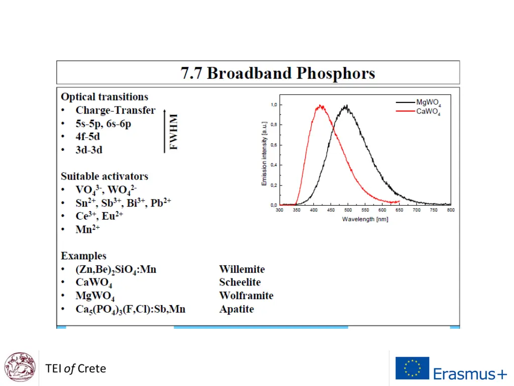 slide29