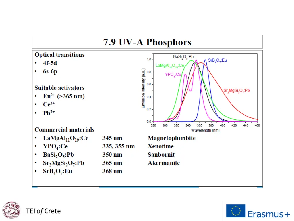 slide31