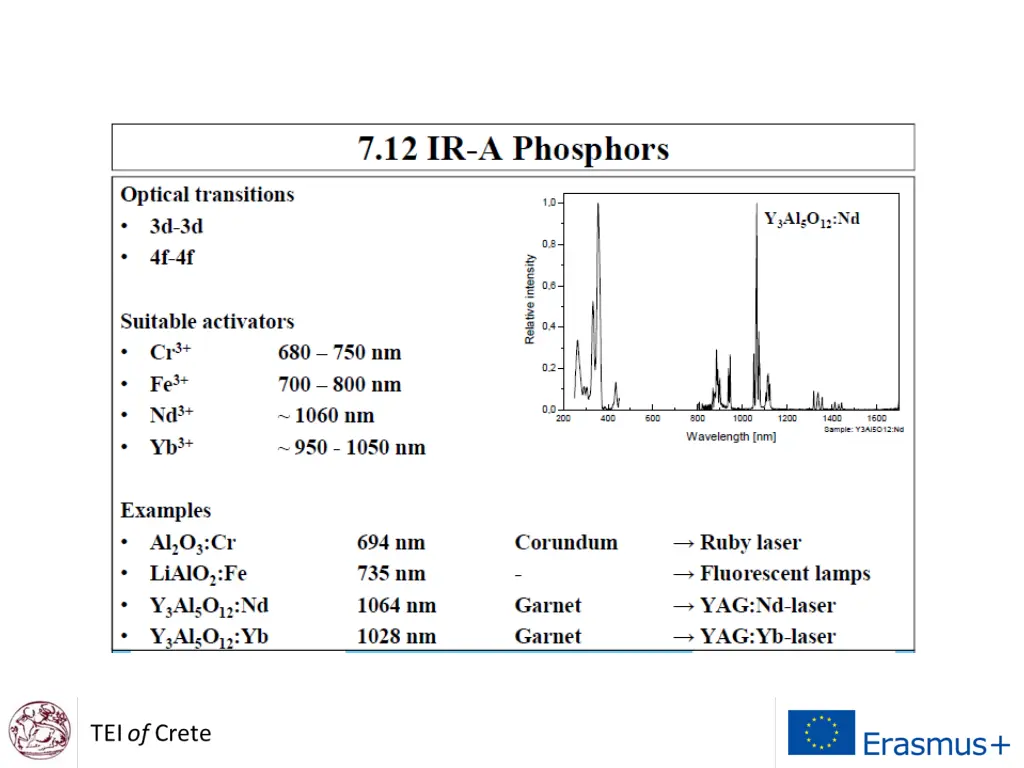 slide32