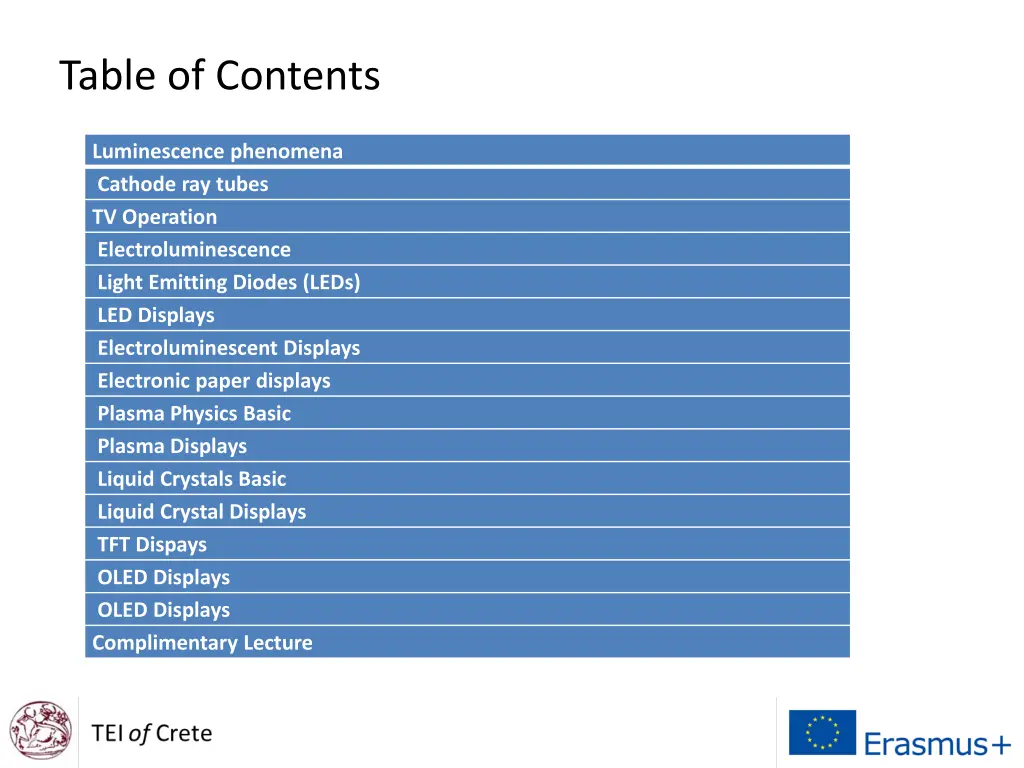 table of contents