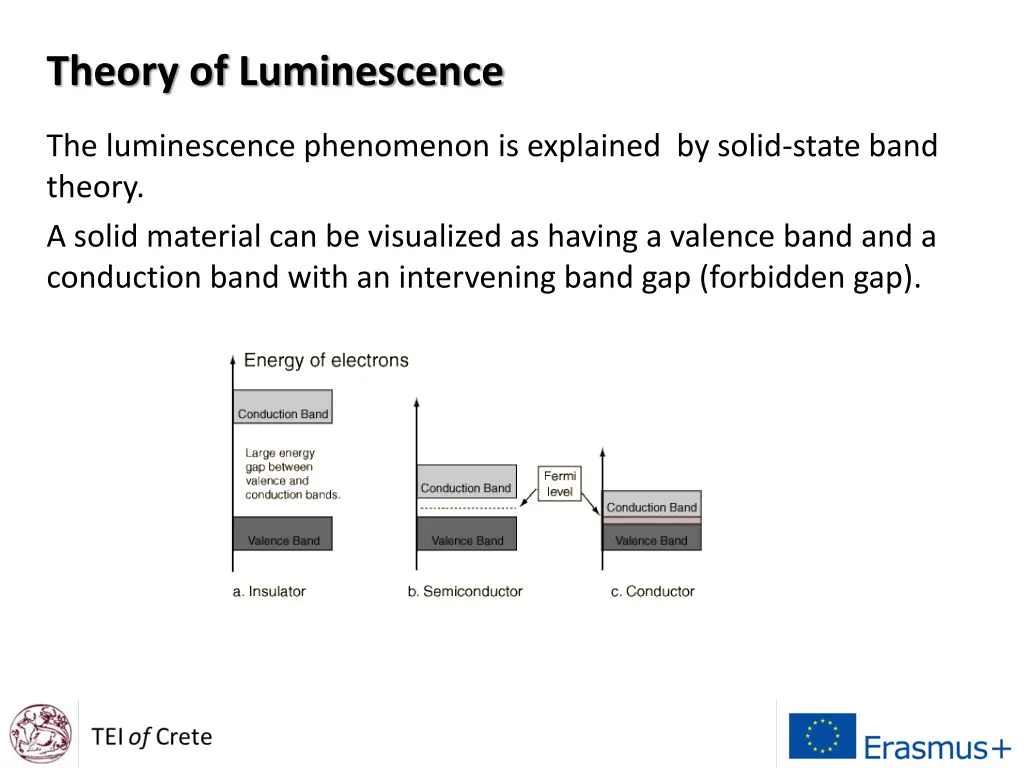 theory of luminescence