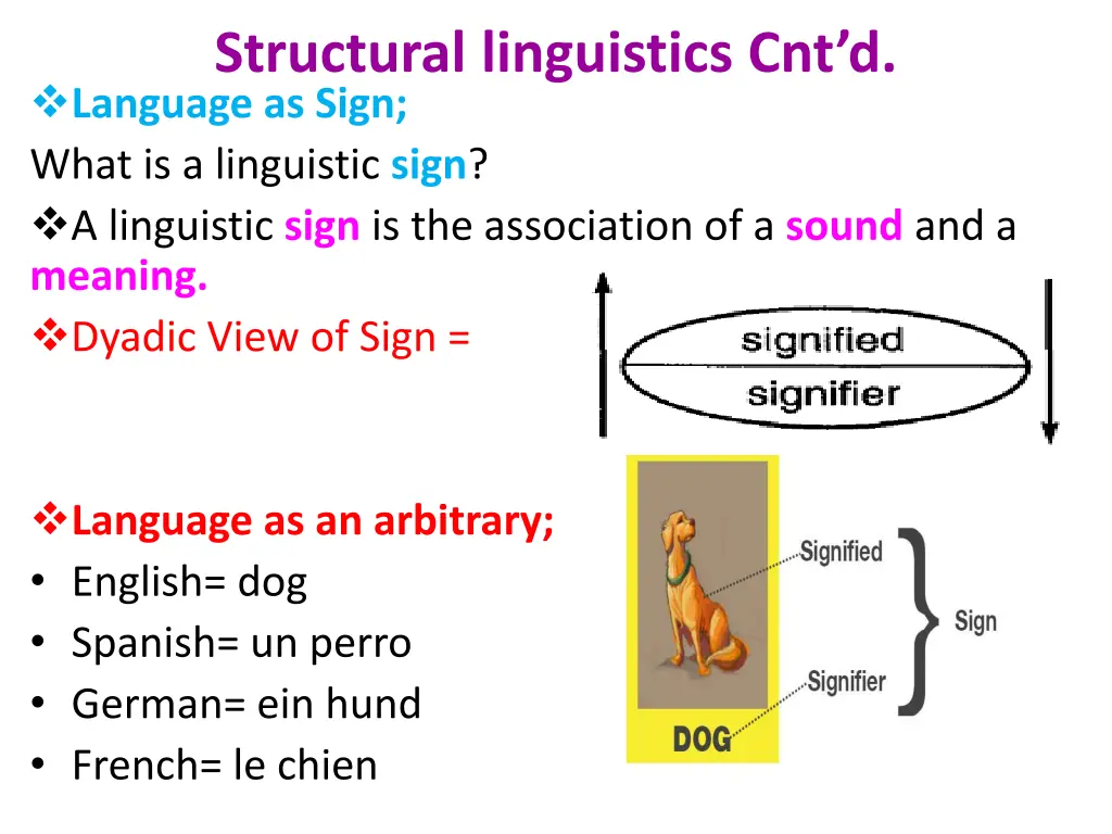 structural linguistics cnt d language as sign