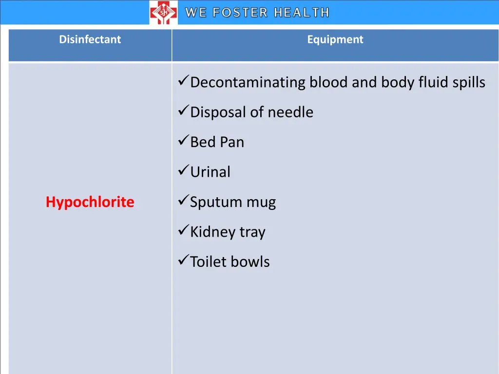 disinfectant 4