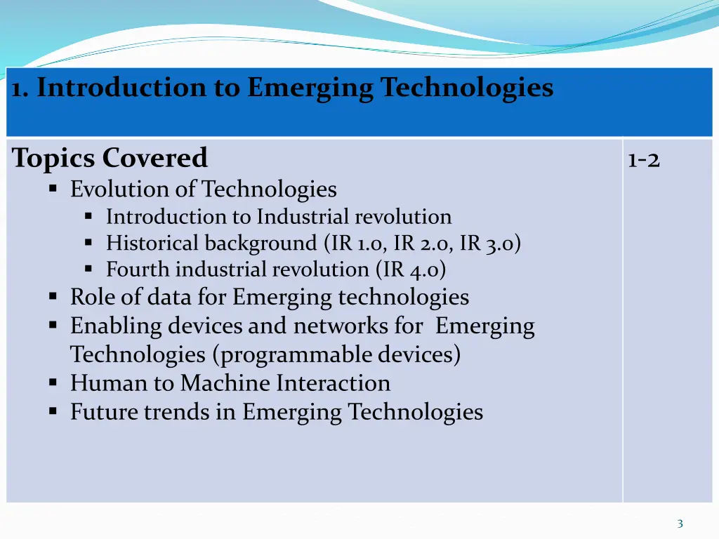 1 introduction to emerging technologies