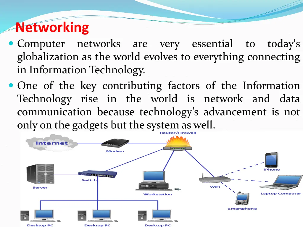 networking computer networks are very essential