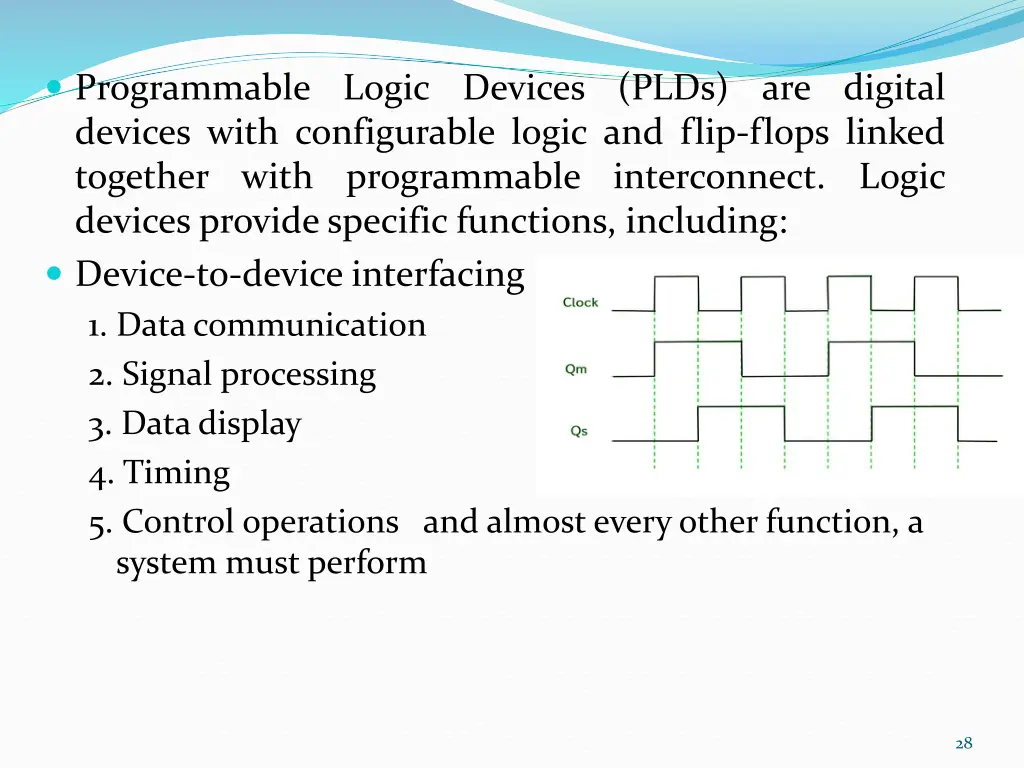 programmable logic devices plds are digital