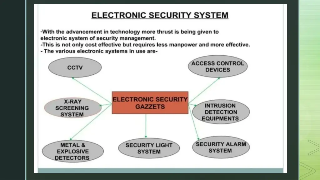 slide10