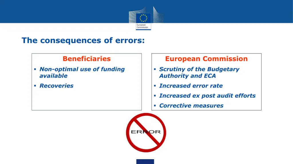 the consequences of errors