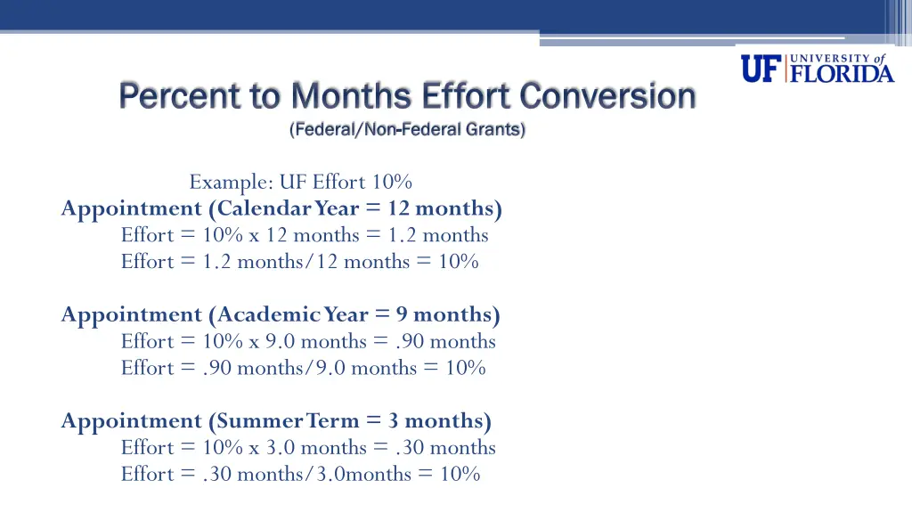 percent to months effort conversion percent