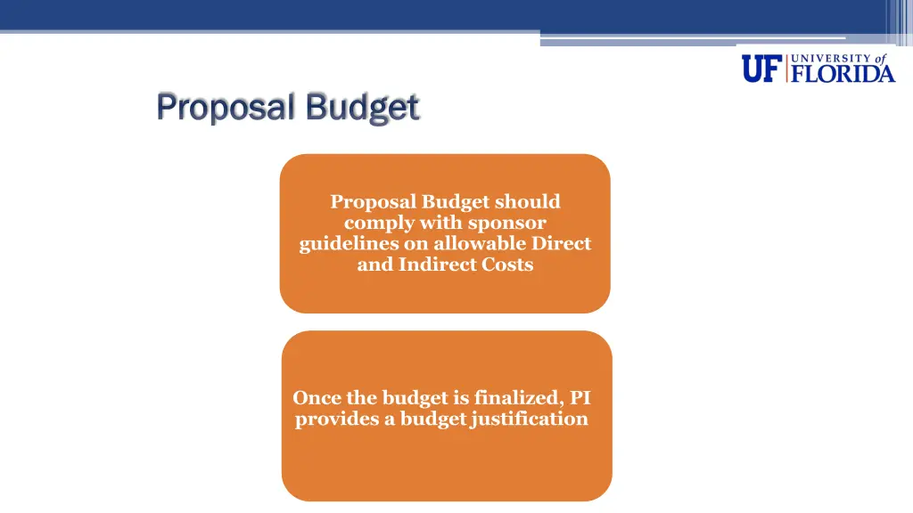 proposal budget proposal budget 1