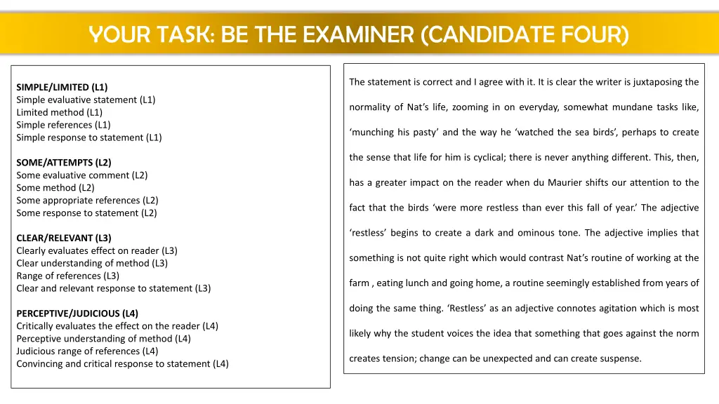 your task be the examiner candidate four