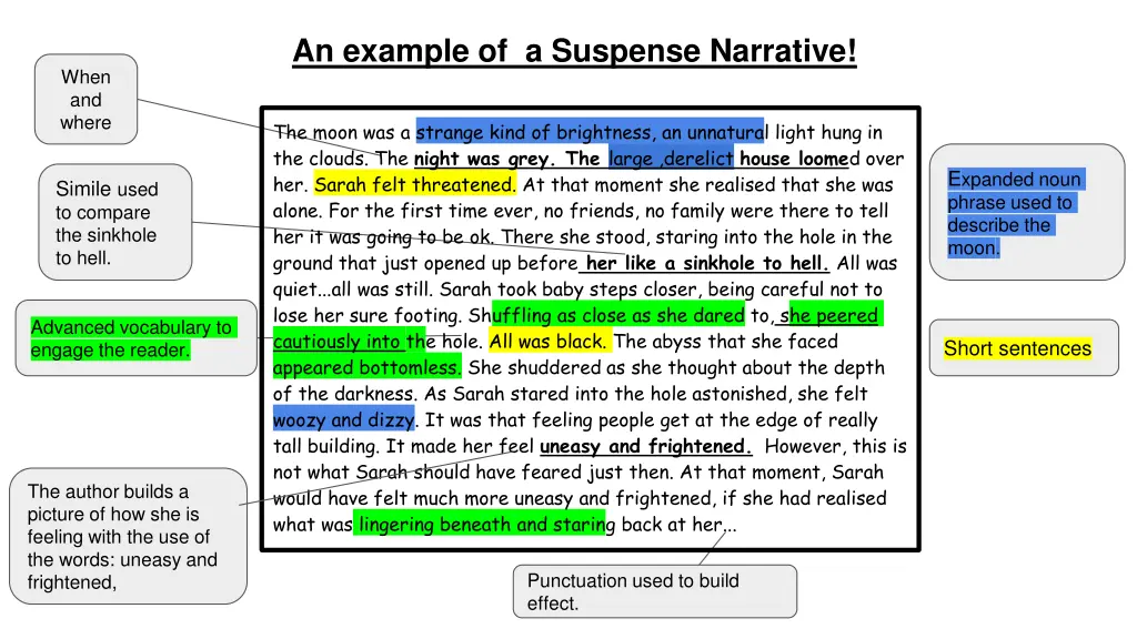 an example of a suspense narrative