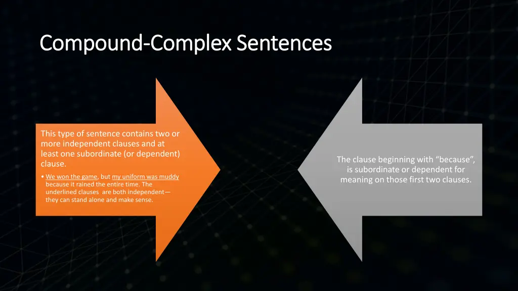 compound compound complex sentences complex