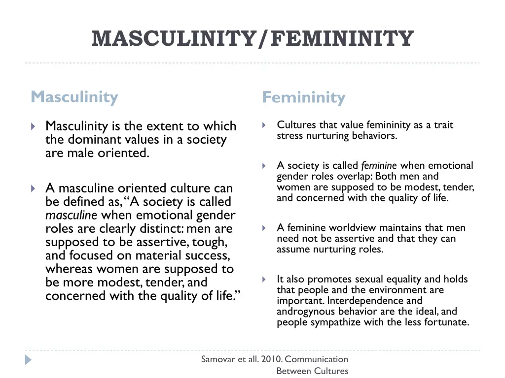 masculinity femininity