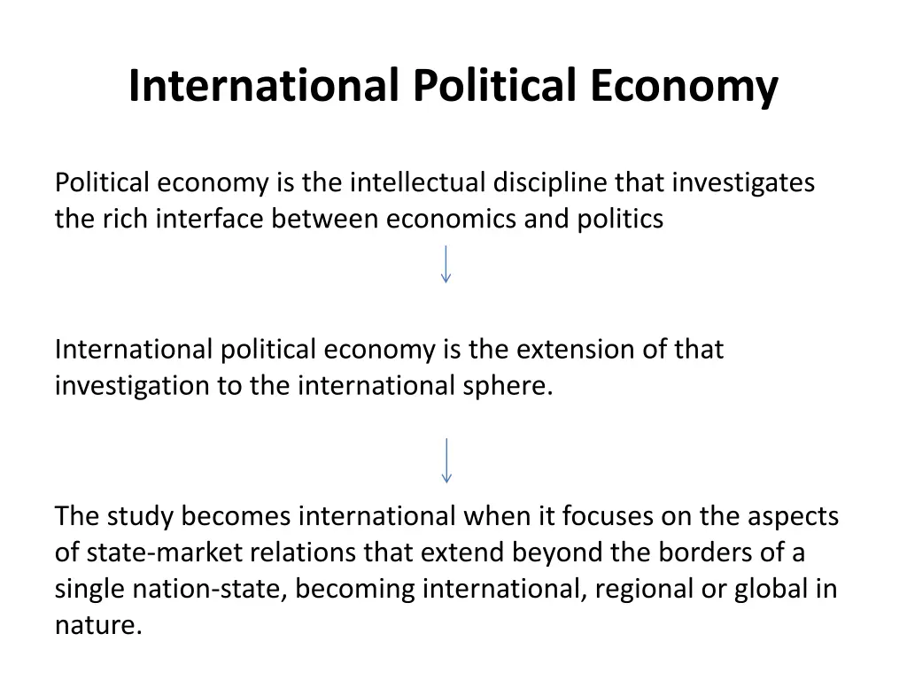 international political economy