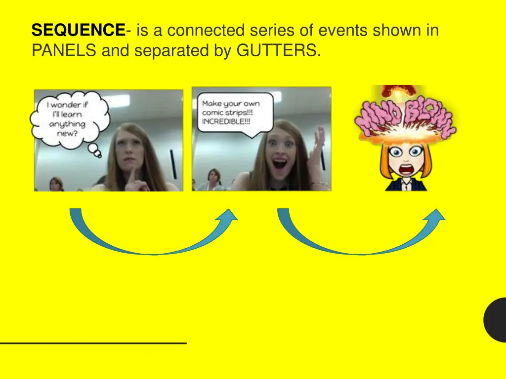 sequence is a connected series of events shown