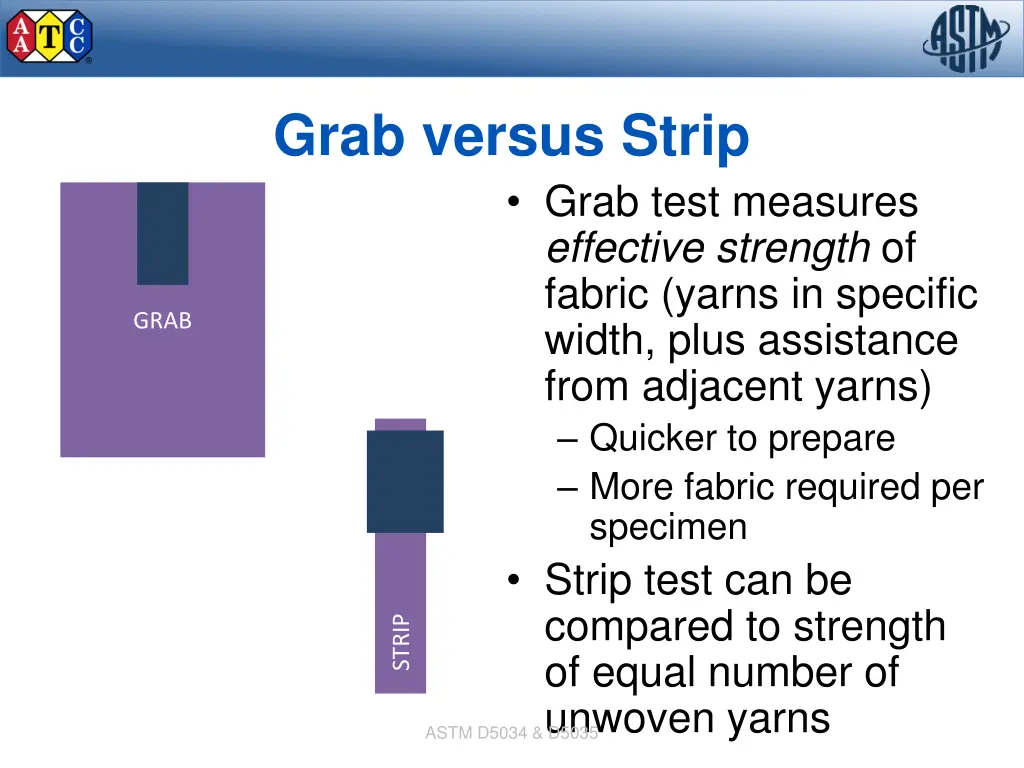 grab versus strip grab test measures effective