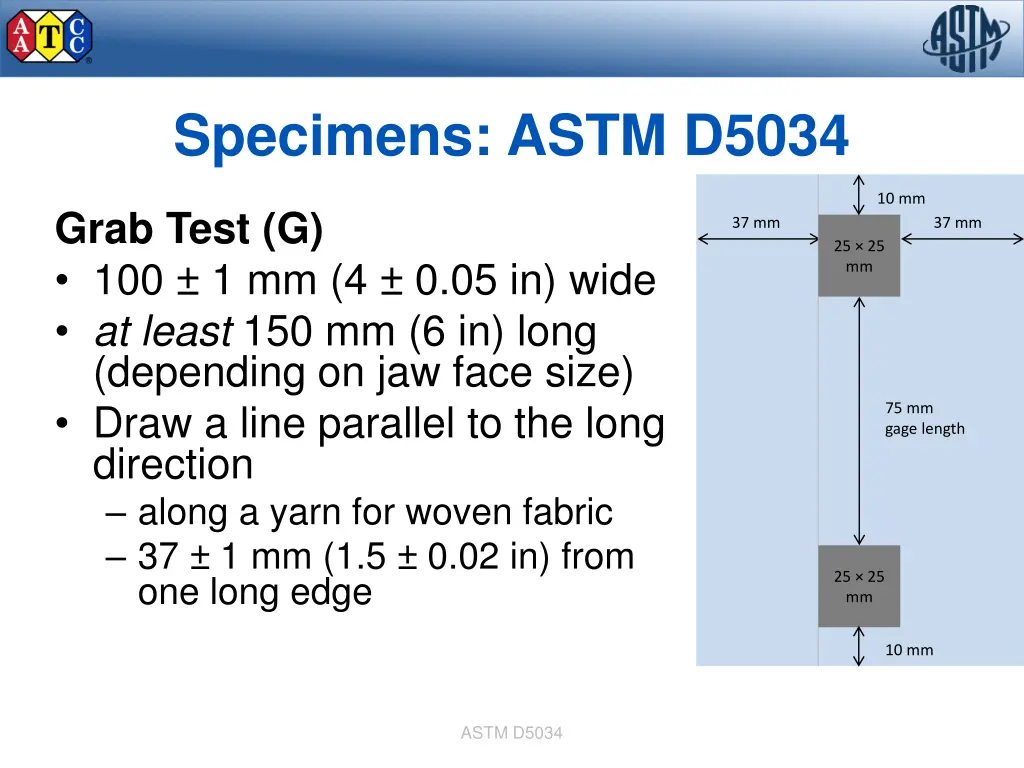 specimens astm d5034 1