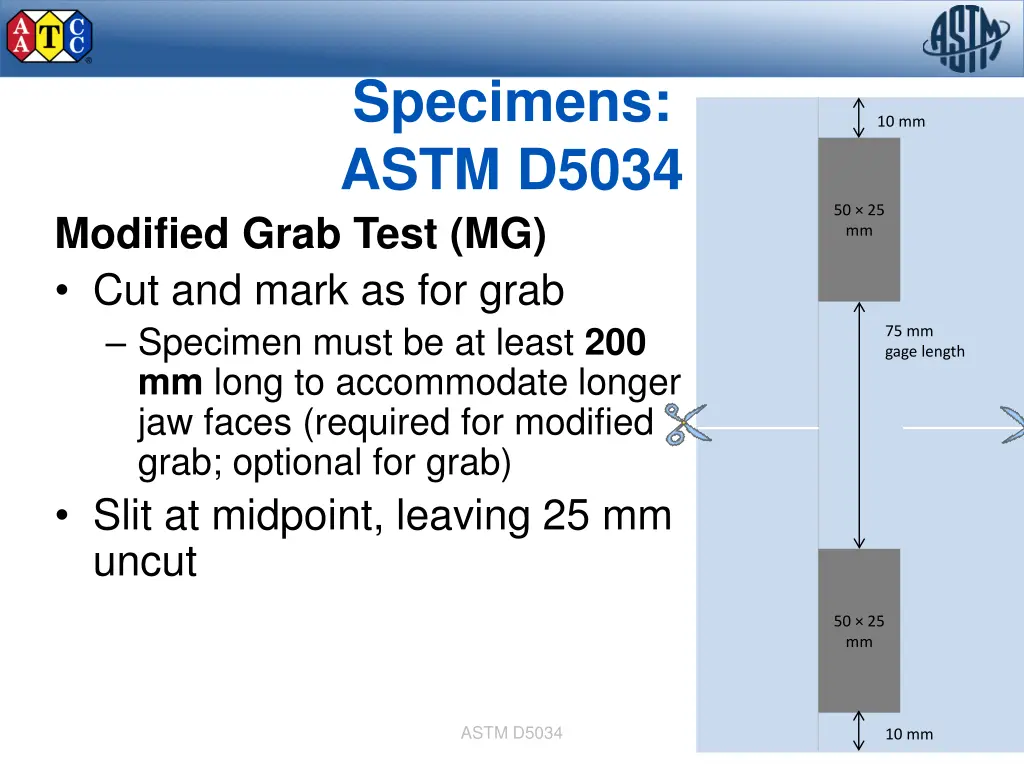 specimens astm d5034 2