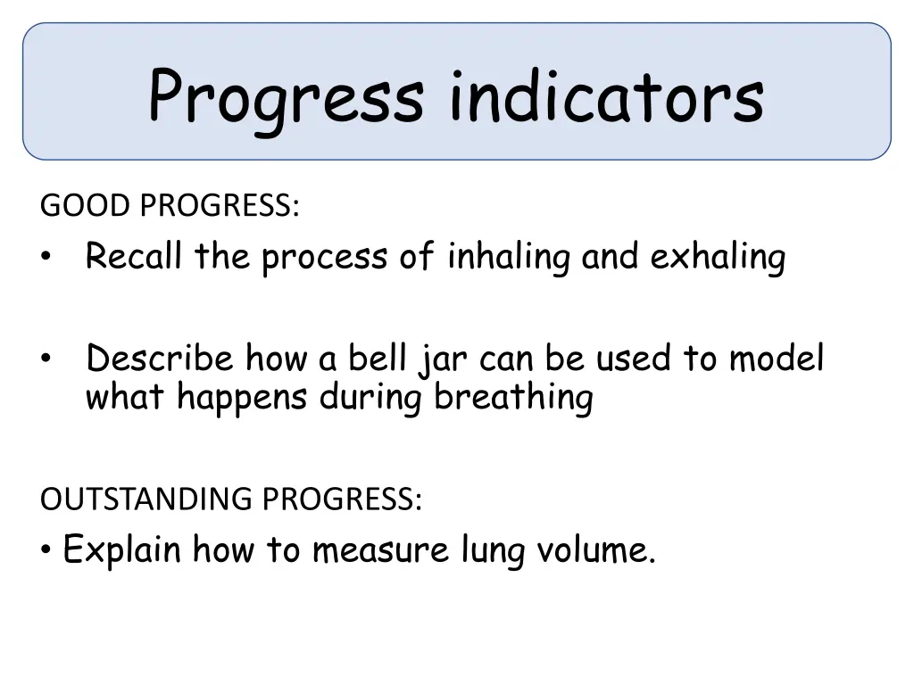 progress indicators