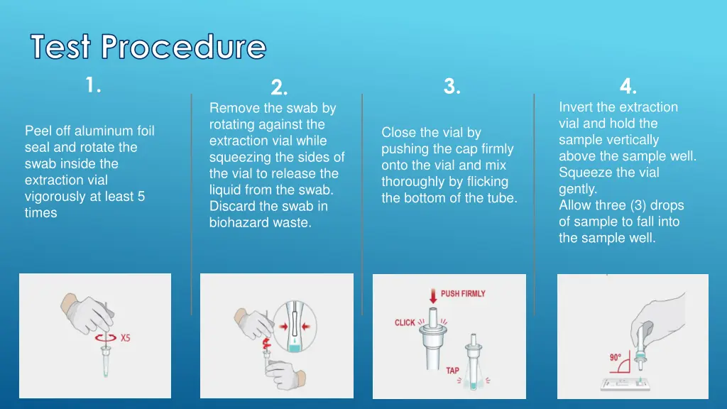 test procedure 1