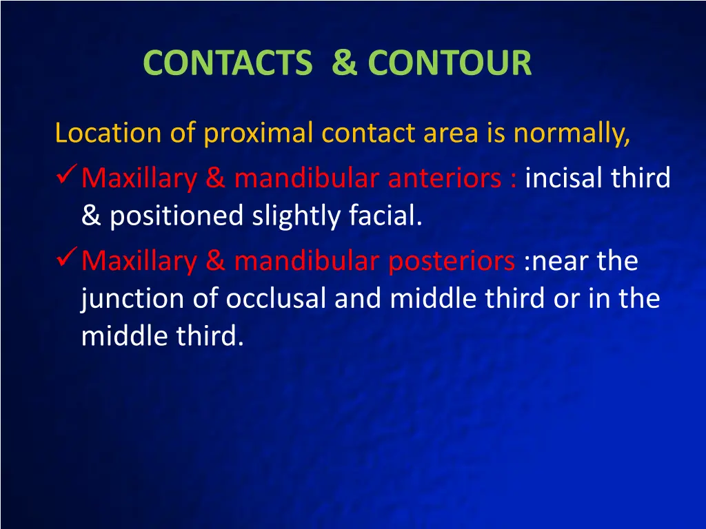 contacts contour