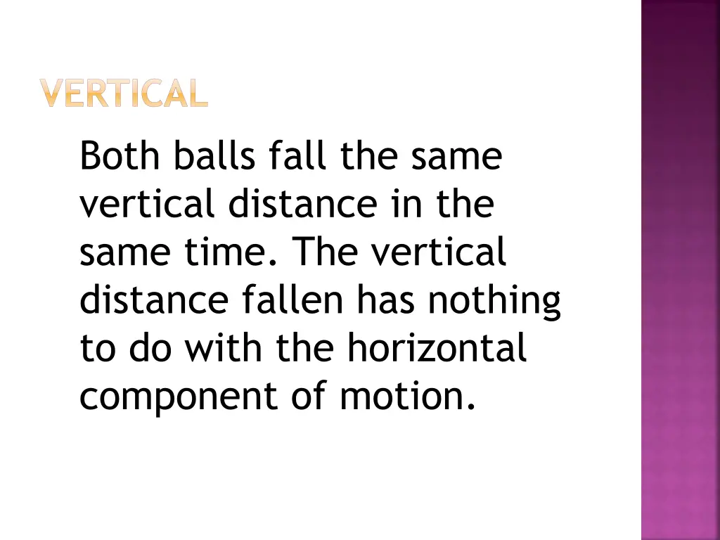 vertical both balls fall the same vertical