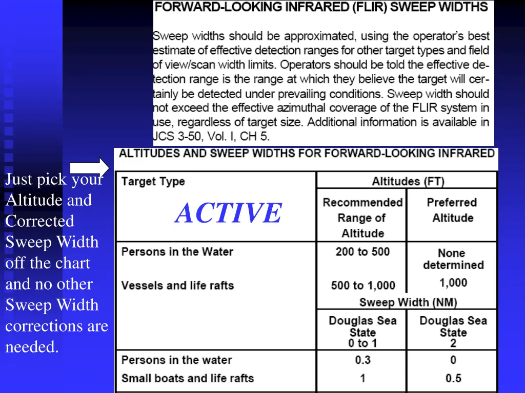 just pick your altitude and corrected sweep width