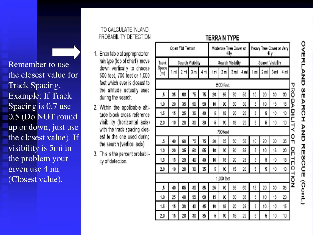 remember to use the closest value for track