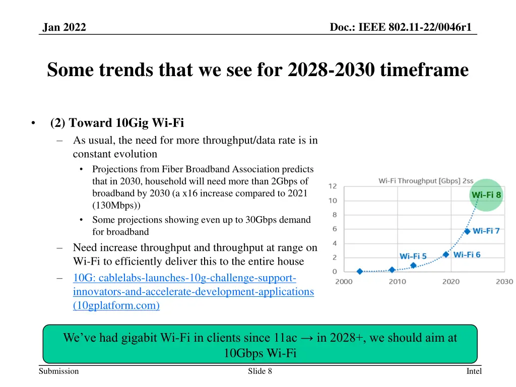 doc ieee 802 11 22 0046r1 7