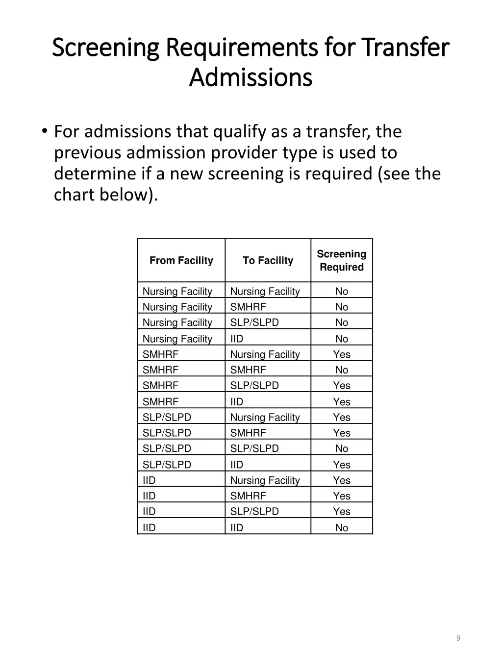 screening requirements for transfer screening